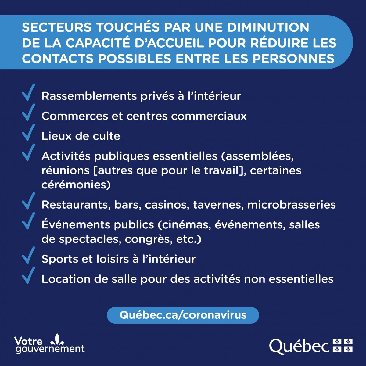 Secteurs touchés par une diminution de